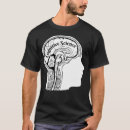 Search for speech pathology mens tshirts Ipa