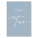 Search for 2 table cards Script