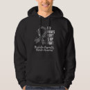 Search for borderline hoodies Disorder