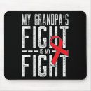 Search for lupus electronics Cure