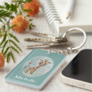 Search for add baby name key rings Cute