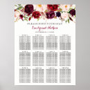 Search for floral wedding seating charts Reception