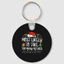 Search for mani key rings Xmas online
