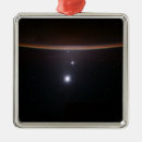 Search for planet christmas tree decorations Lunar