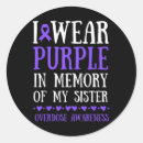 Search for substance abuse stickers Substance use disorder