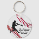 Search for teen boys key rings Kids