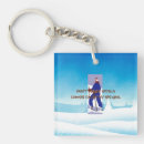 Search for ski nordic key rings Winter