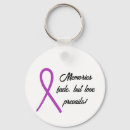 Search for alzheimers support key rings Alzheimer's