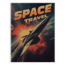 Search for retro futurism posters Planet