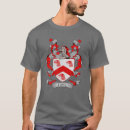 Search for family crest tshirts Surname