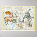 Search for vintage maps posters Astrology