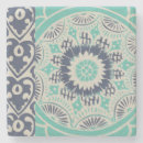 Search for batik coasters Patterns