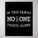 Search for positive message posters Women