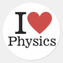Search for relative quantity stickers Relativity