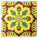 Search for ottoman tiles Empire