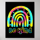 Search for chronic disorder art Therapy