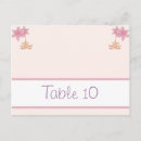Search for wedding lanterns postcards Chinese