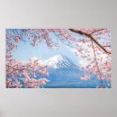 Search for volcano art posters Lake kawaguchi