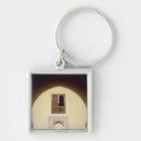 Search for typical key rings Architecture
