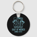 Search for antique map key rings Florida