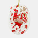 Search for news years christmas tree decorations Horoscope