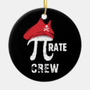 Search for calculator christmas tree decorations Equation