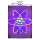 Search for nuclear barware Atomic