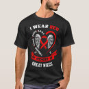 Search for great niece clothing Stroke