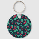 Search for bush key rings Garden