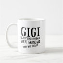 Search for just like mom mugs Daughter