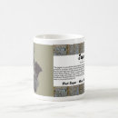 Search for jaguar mugs Leopard