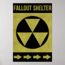 Search for nuclear fallout posters Shelter