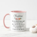 Search for daughter in law gifts Birthday