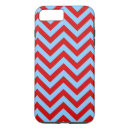 Search for large blue iphone cases Modern