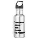 Search for elementary school drinkware Grade