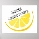 Search for slice of lemon posters White