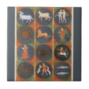 Search for chart tiles Zodiac