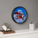 Search for fokker art Triplane
