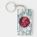 Search for tag key rings Sun