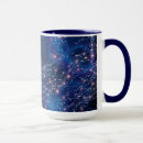 Search for synapse mugs Abstract