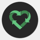 Search for recycle logo stickers Nature