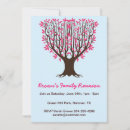 Search for family tree invitations Party