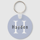 Search for modern blue key rings Cute