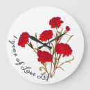 Search for blank clocks Vintage