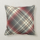 Search for scottish christmas decor Keepsake