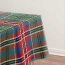 Search for red tartan tablecloths Plaid