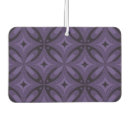 Search for retro car air fresheners Trendy