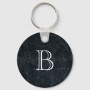 Search for black rock key rings Abstract