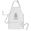 Search for cake shop aprons Patisserie