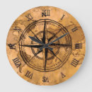 Search for antique compass rose art Travel
